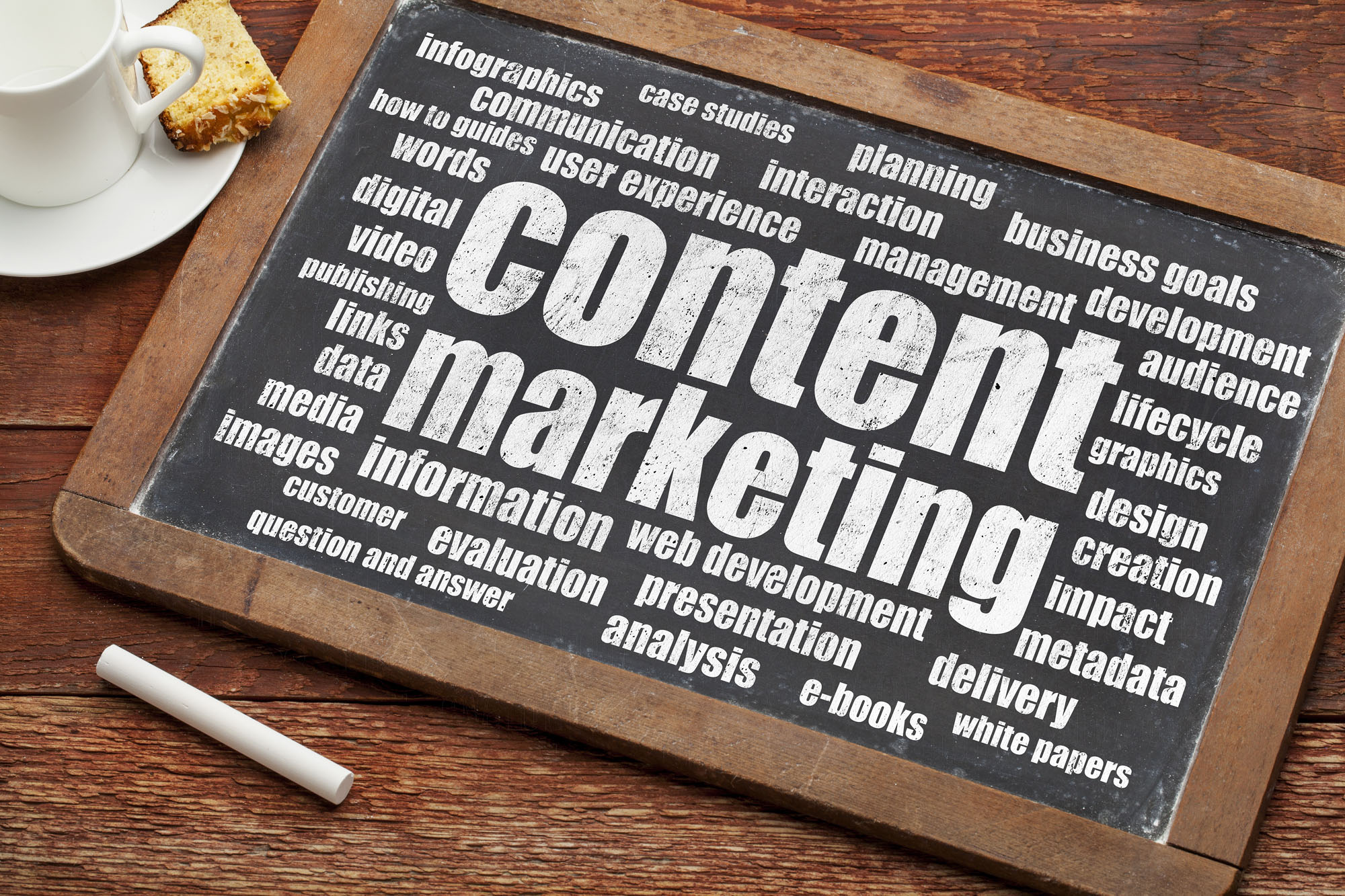 4 Benefits of Content Marketing